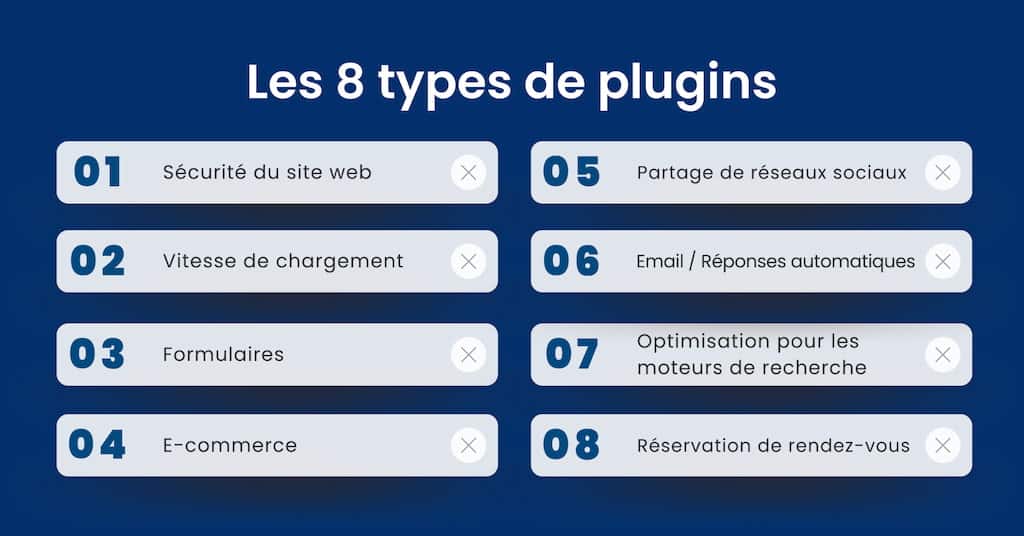 Comment créer un site WordPress en 5 étapes ? - image GeekWorkers - 3