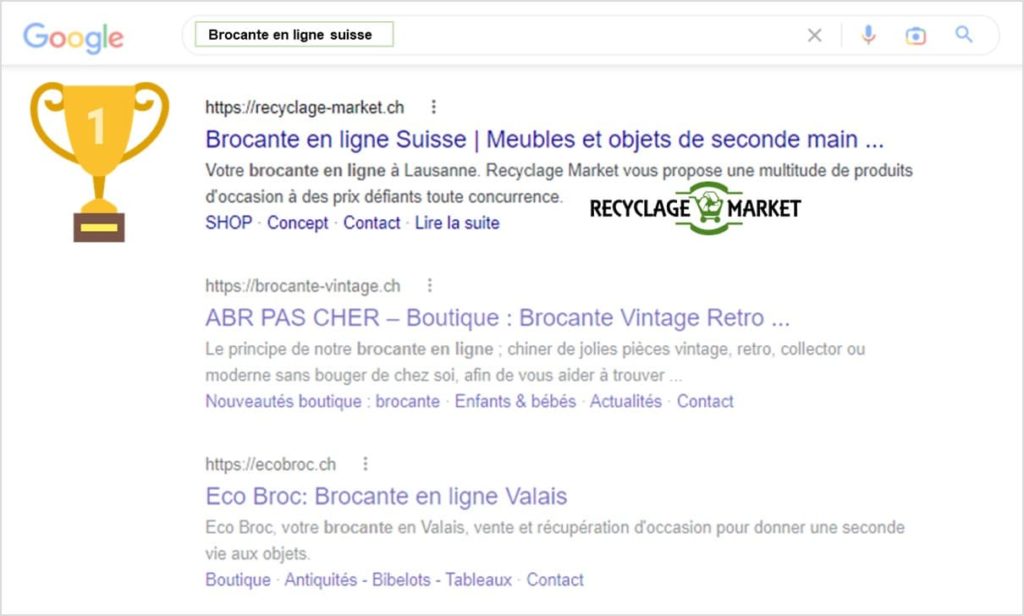 Recyclage Market - Brocante en ligne Suisse