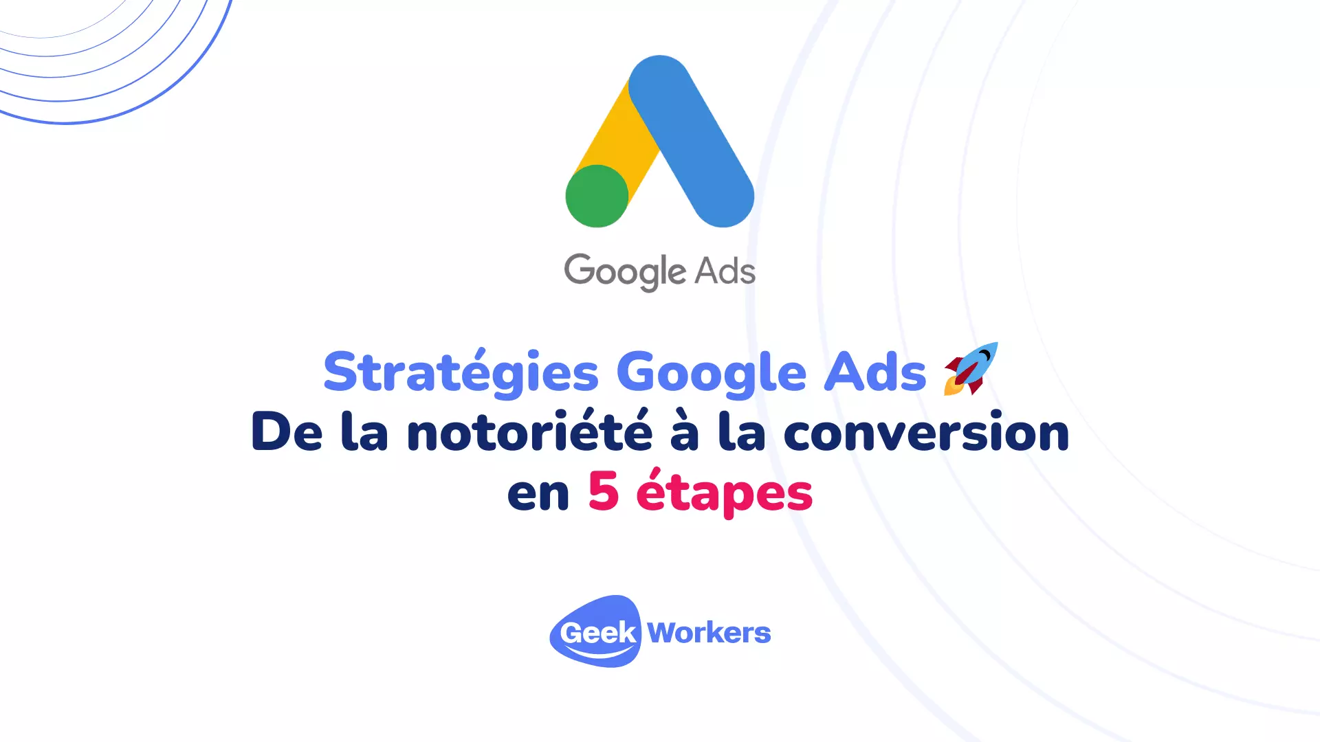 google ads strategy by geekworkers